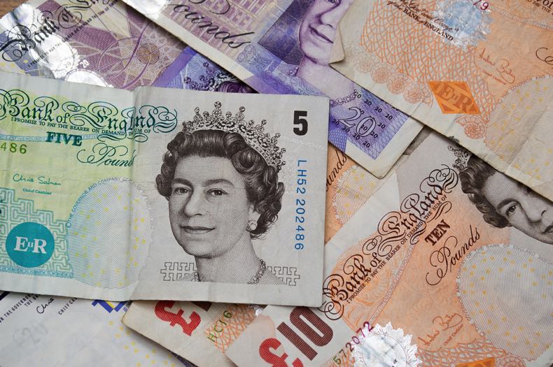 GBP