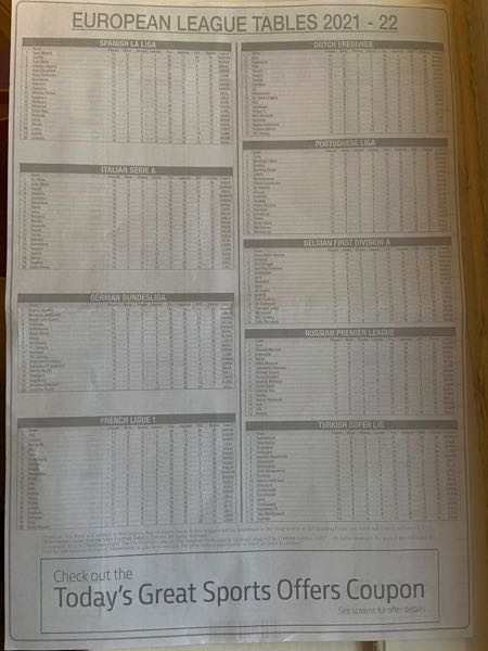 League tables