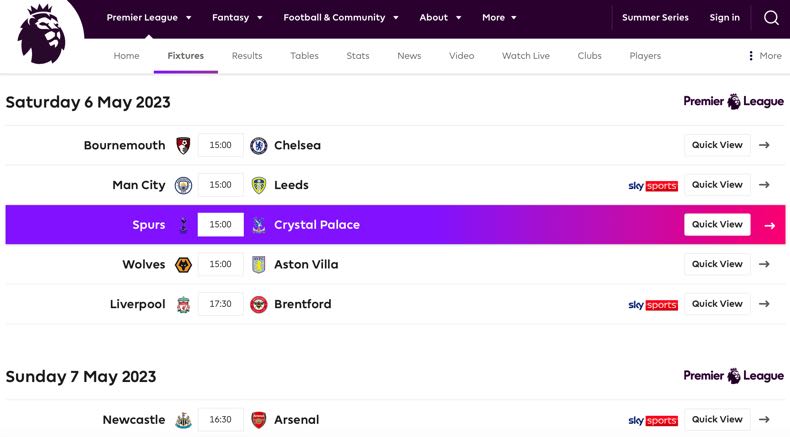 Premier League Season 2023